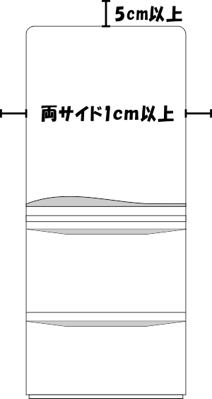 冷蔵庫幅