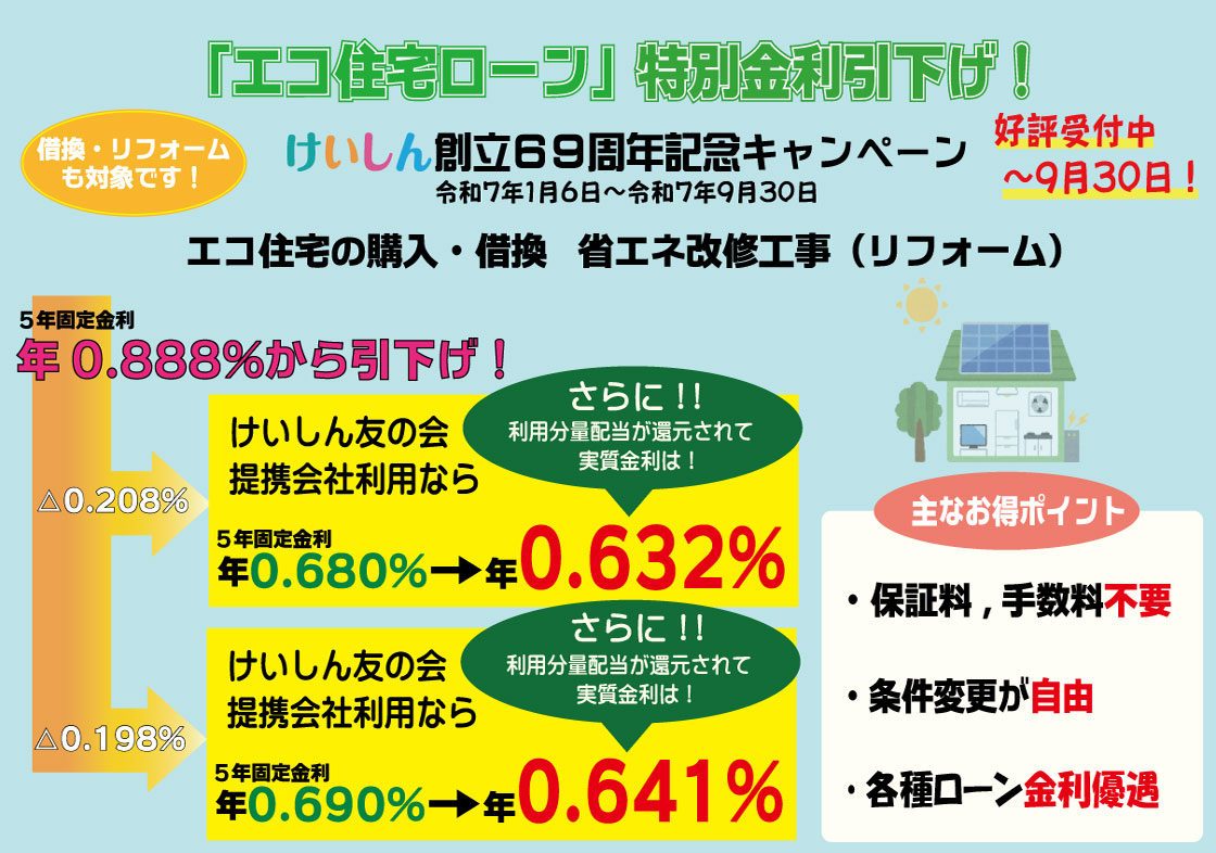 エコ住宅ローン