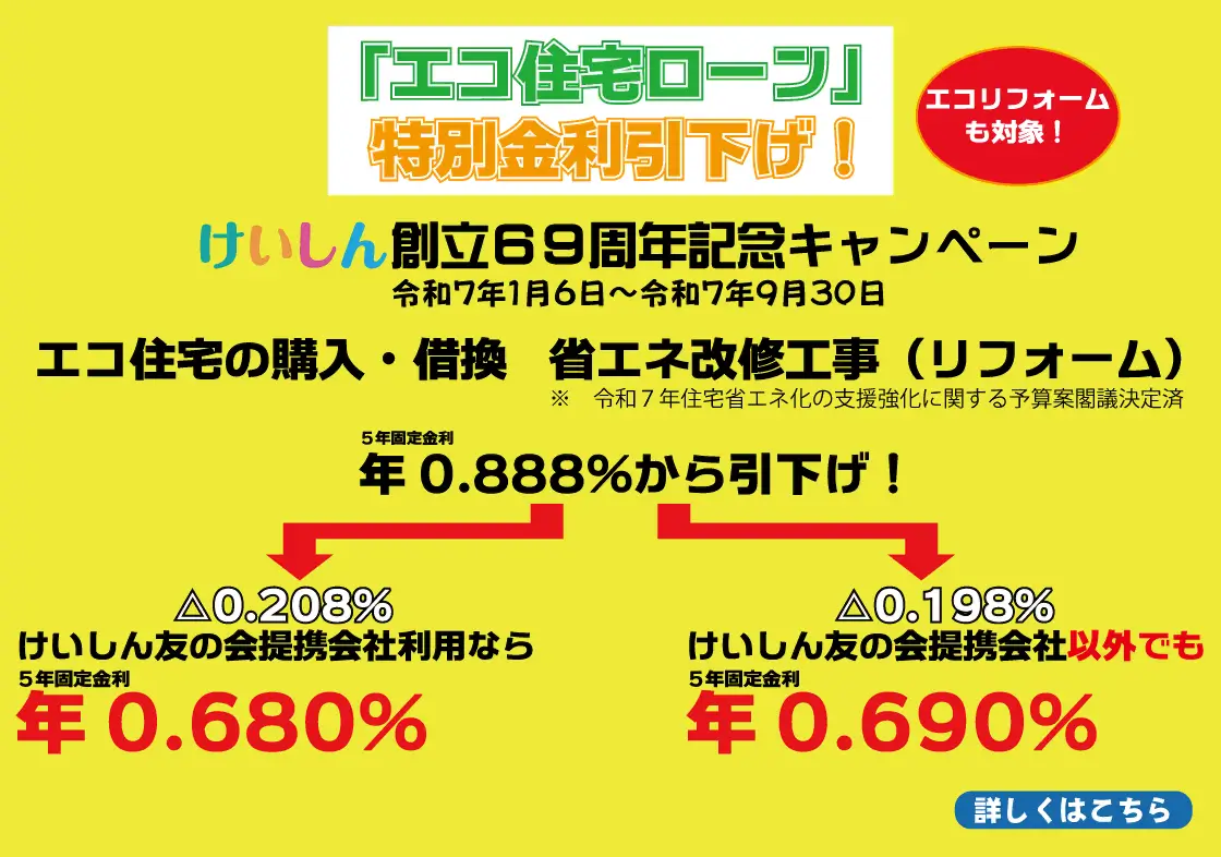 エコ住宅ローン